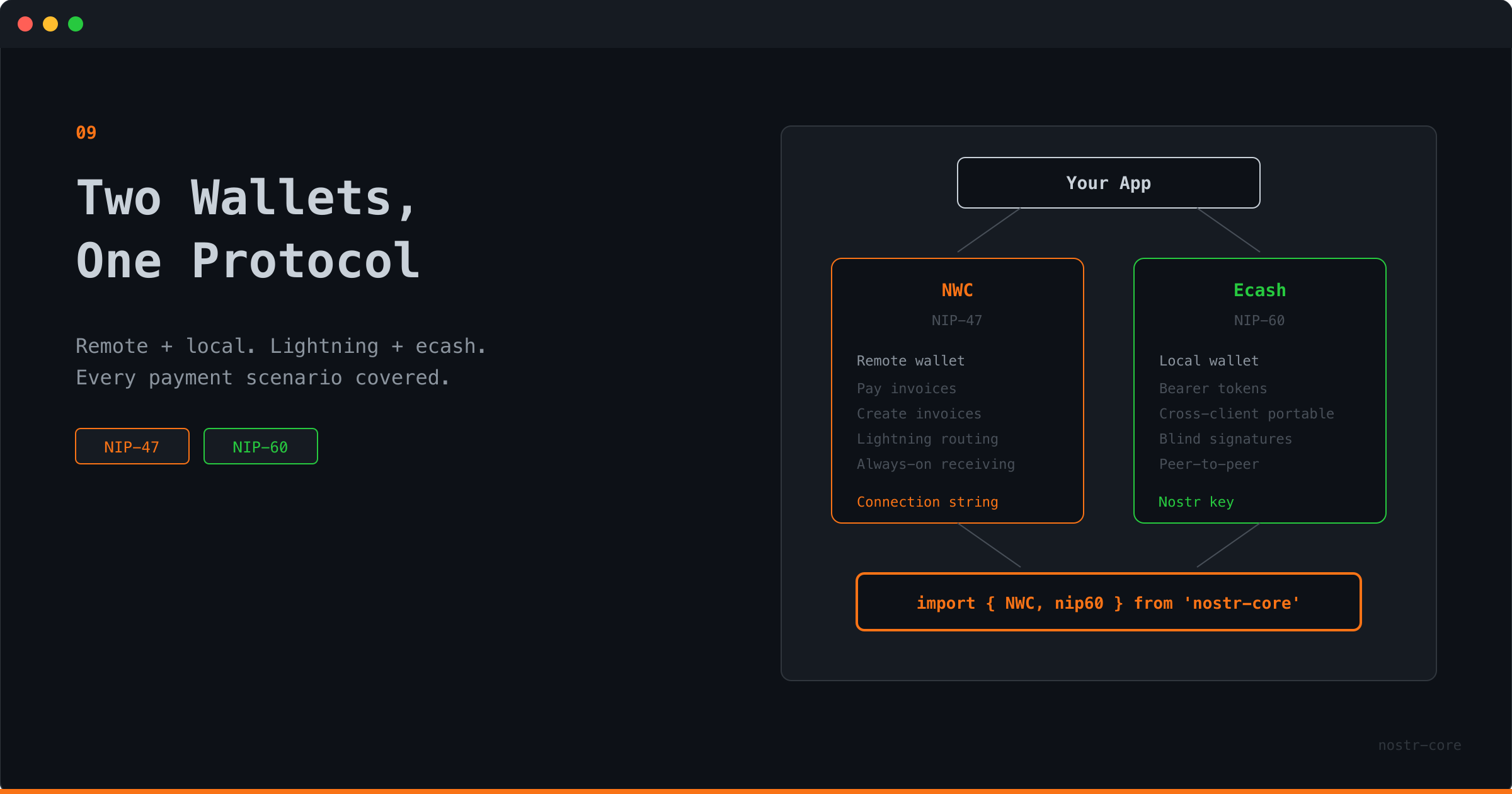 Two Wallets, One Protocol